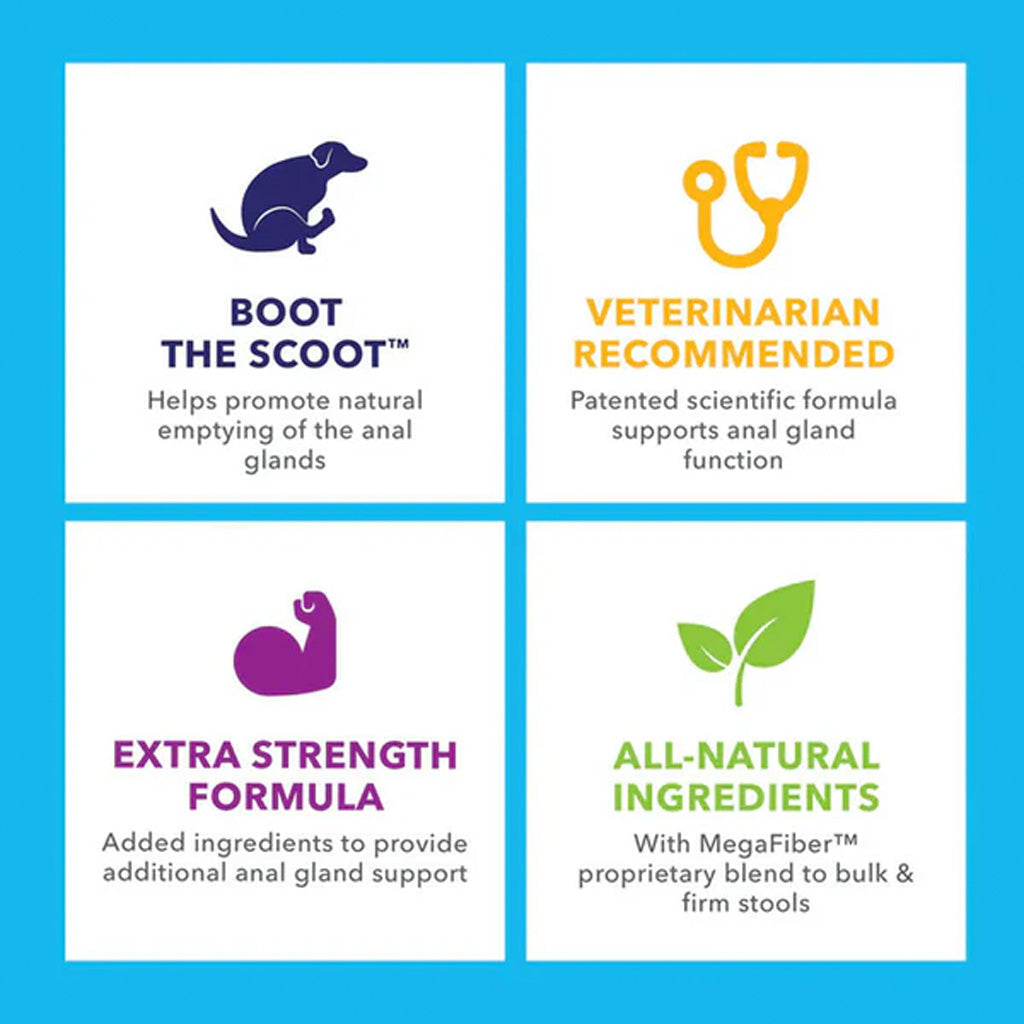 Glandex Advanced Vet Strength Chews for Dogs – Duck & Bacon | UK Stock