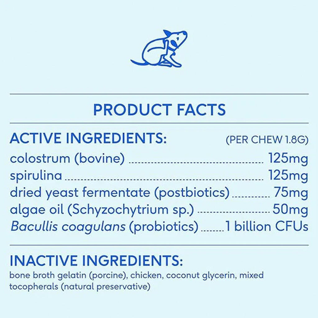 Native Pet Product facts label with active and inactive ingredients on a light blue background