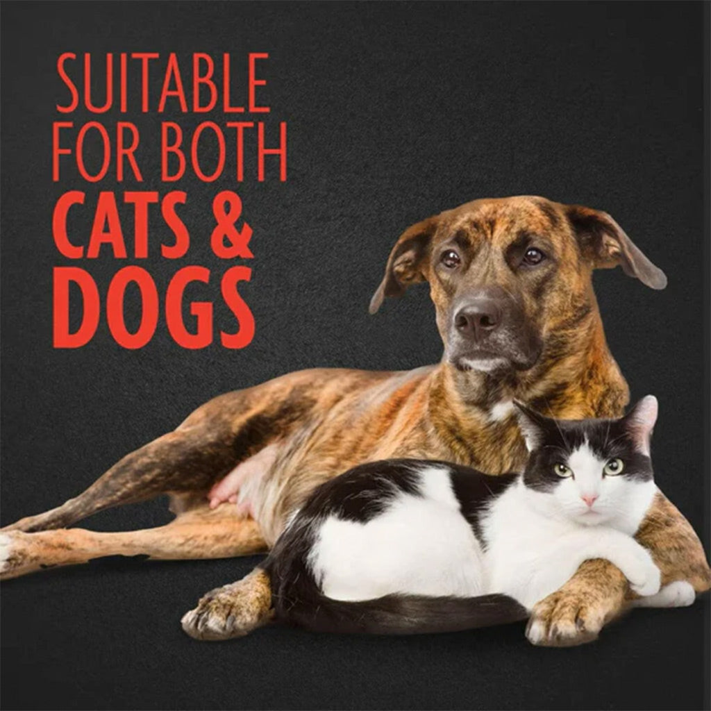 Furminator adjustable dematter tool for dogs and cats