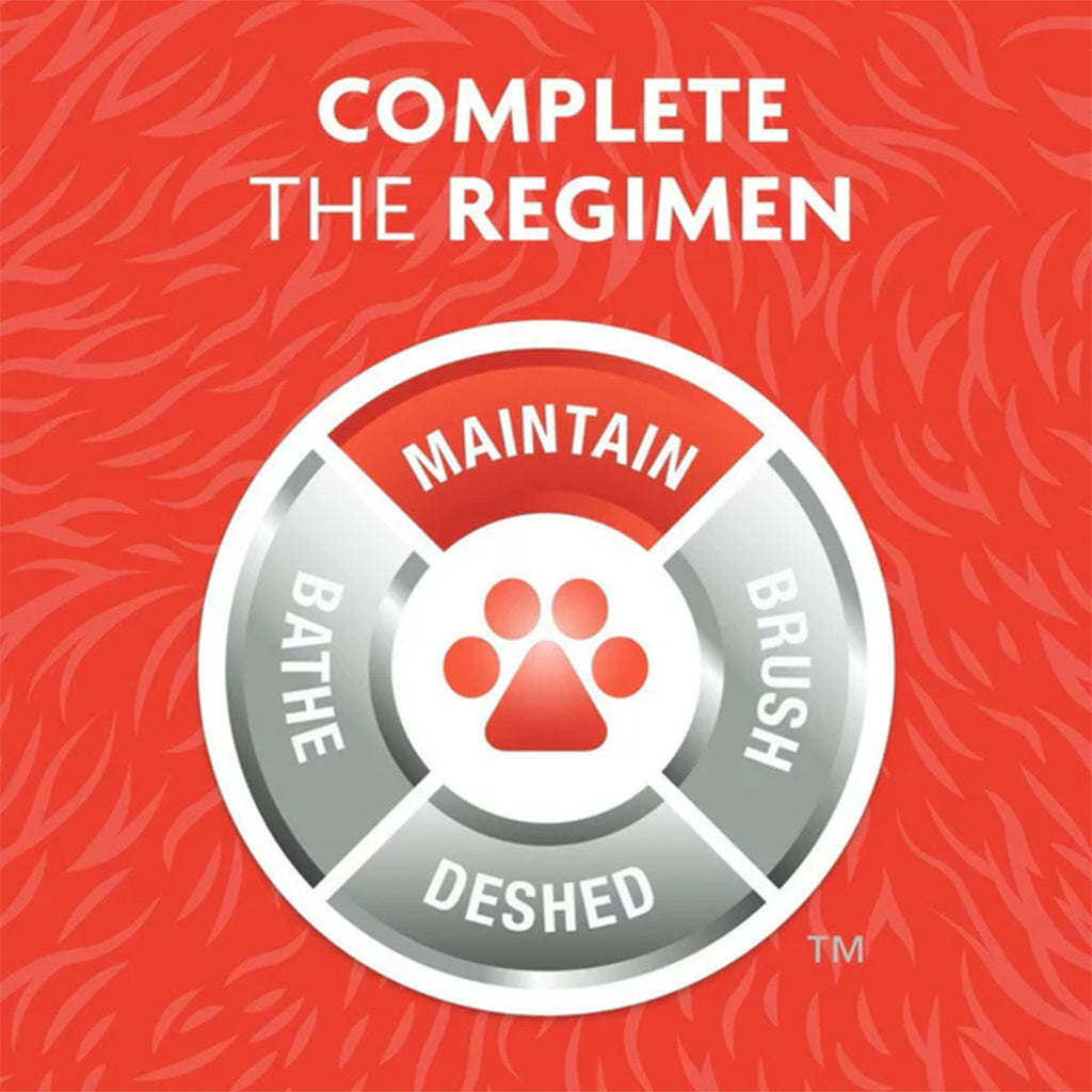Furminator adjustable dematter tool complete regimen