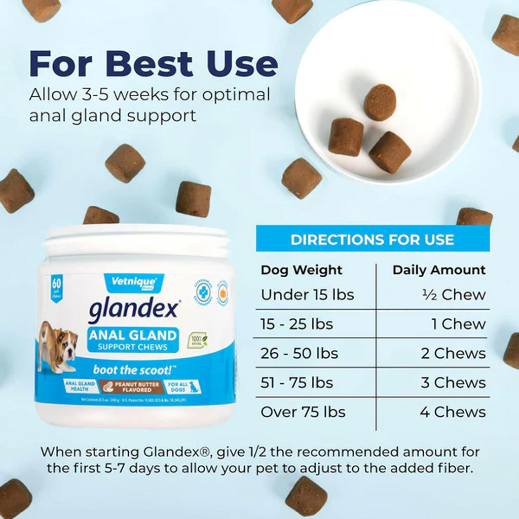 Glandex Anal Gland Support Pork Liver Soft Chews for Dogs instructions