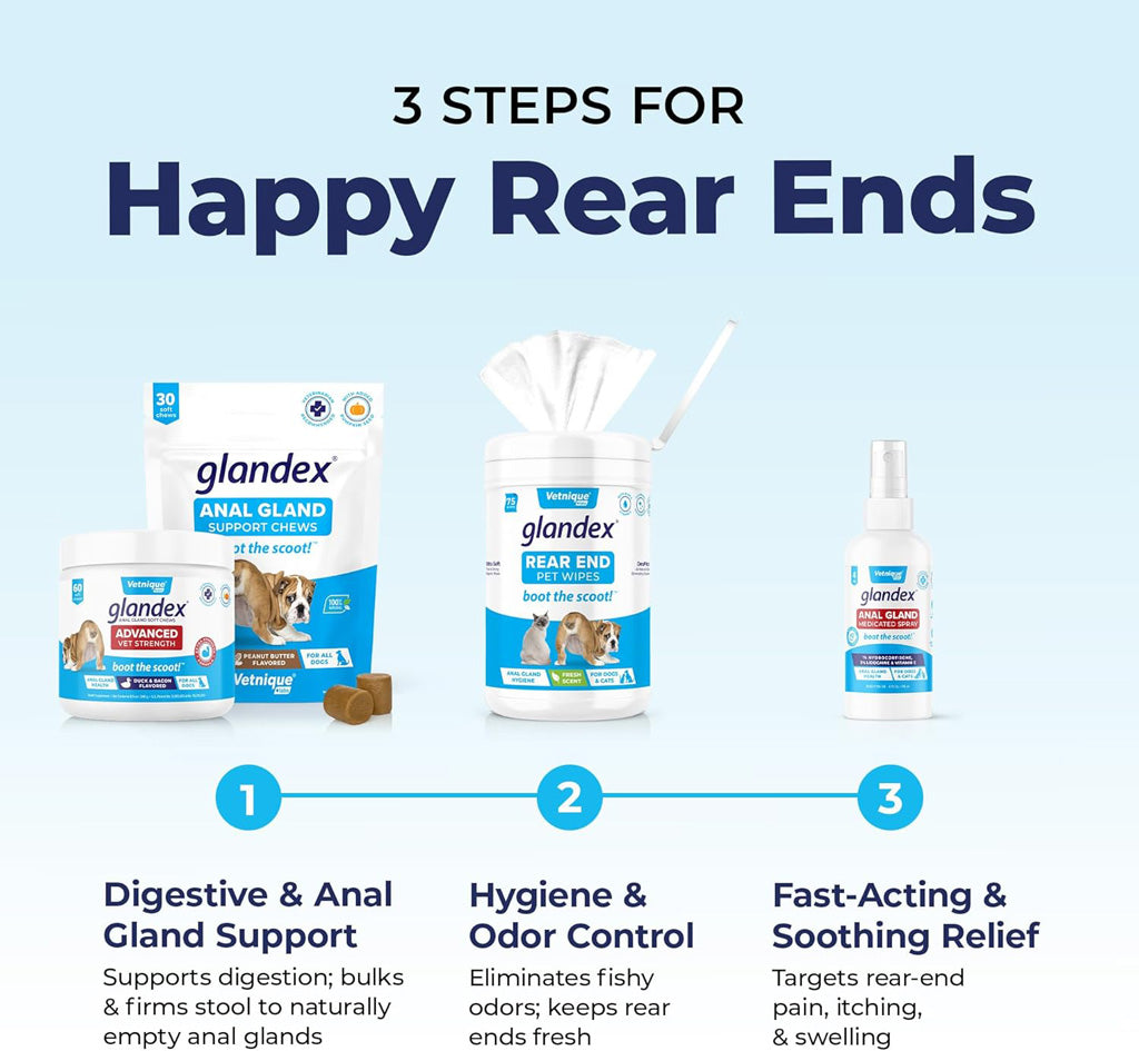Glandex® Anal Gland Medicated Spray – Fast Relief for Scooting Pets – UK Stock