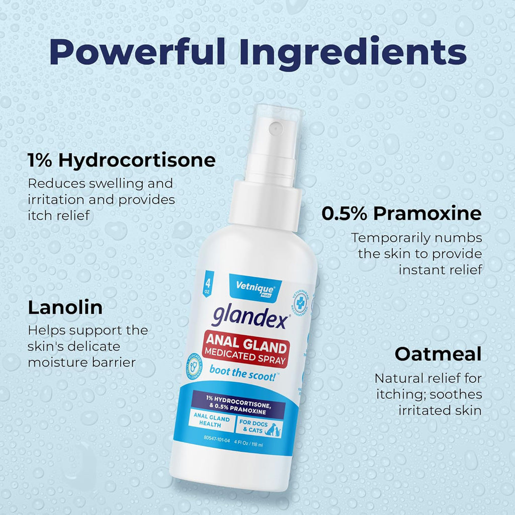 Glandex® Anal Gland Medicated Spray – Fast Relief for Scooting Pets – UK Stock