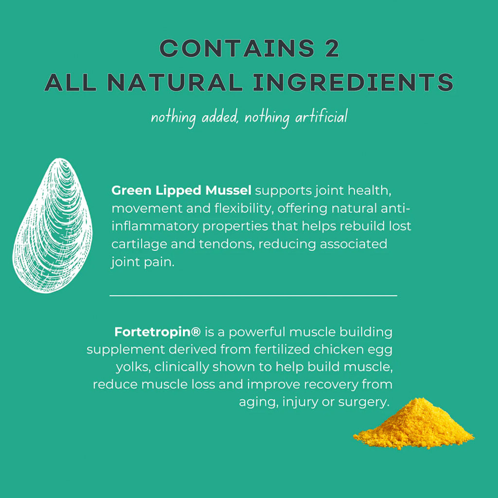 MYOS® Muscle and Joint Formula for Dogs ingredients | UK Stock