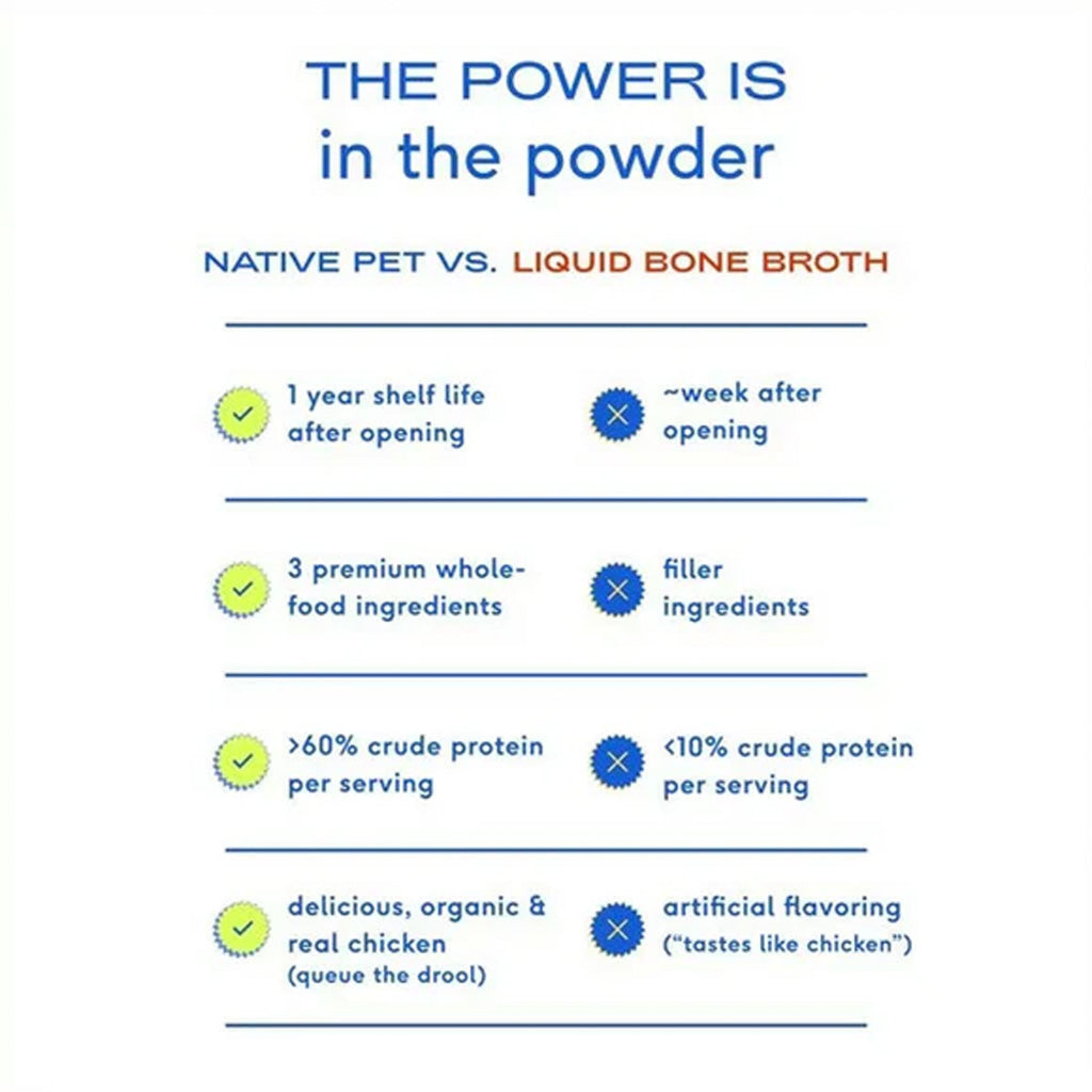 Comparison chart between Native Pet and Liquid Bone Broth products on a white background.