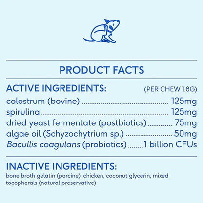 Native Pet Product facts label with active and inactive ingredients on a light blue background