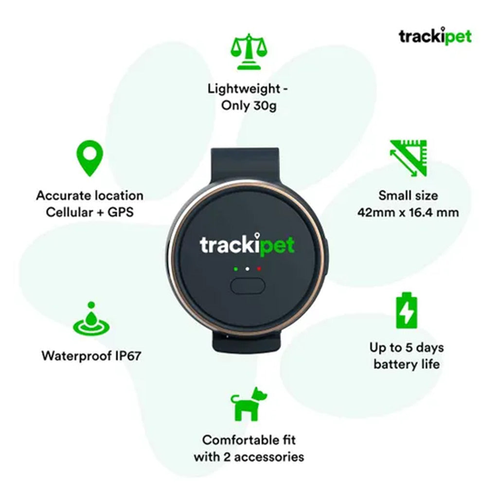 Trackipet pet tracker with features listed on a white background