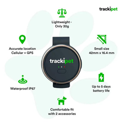 Trackipet pet tracker with features listed on a white background
