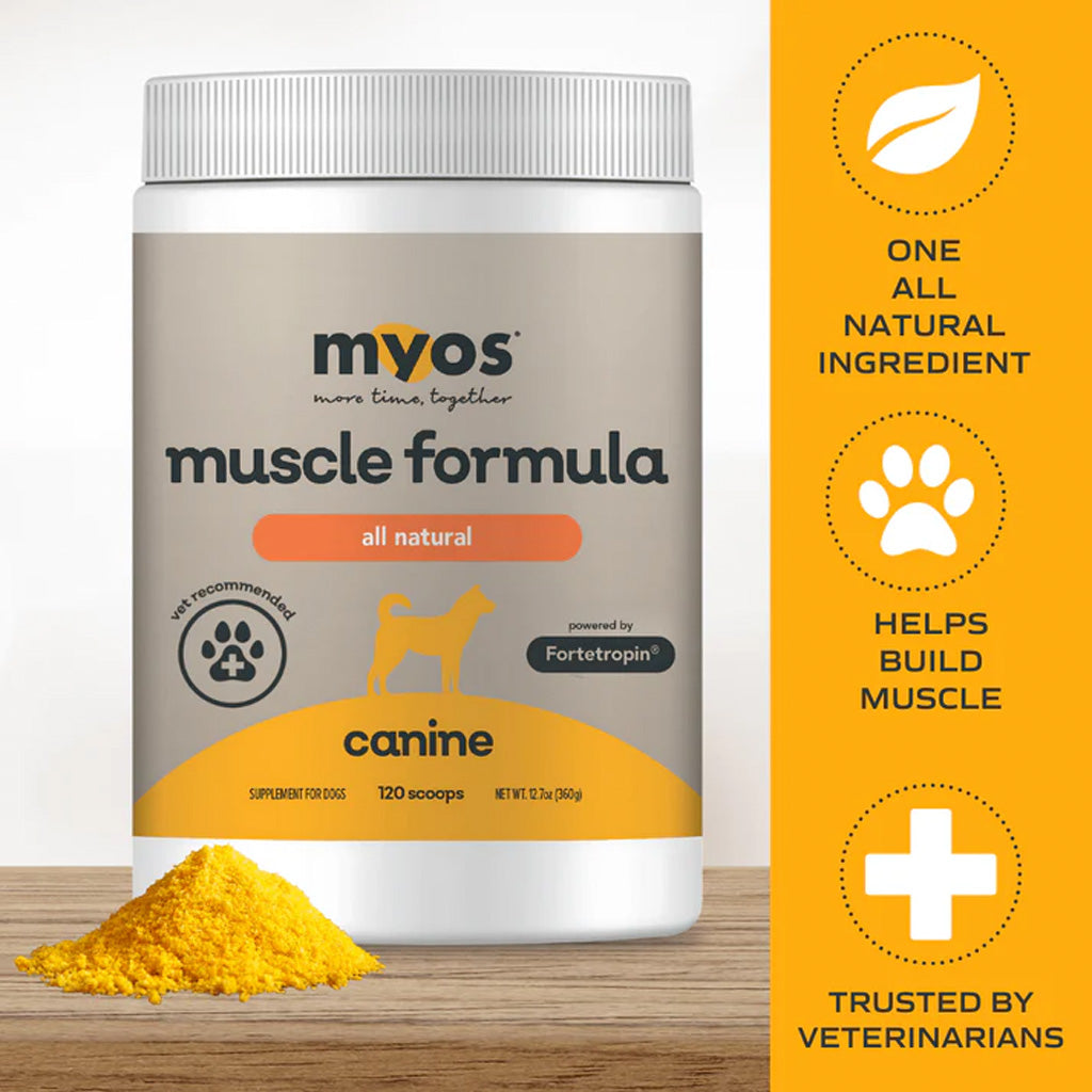 MYOS Canine Muscle Formula – Muscle & Mobility Support for Dogs – UK Stock