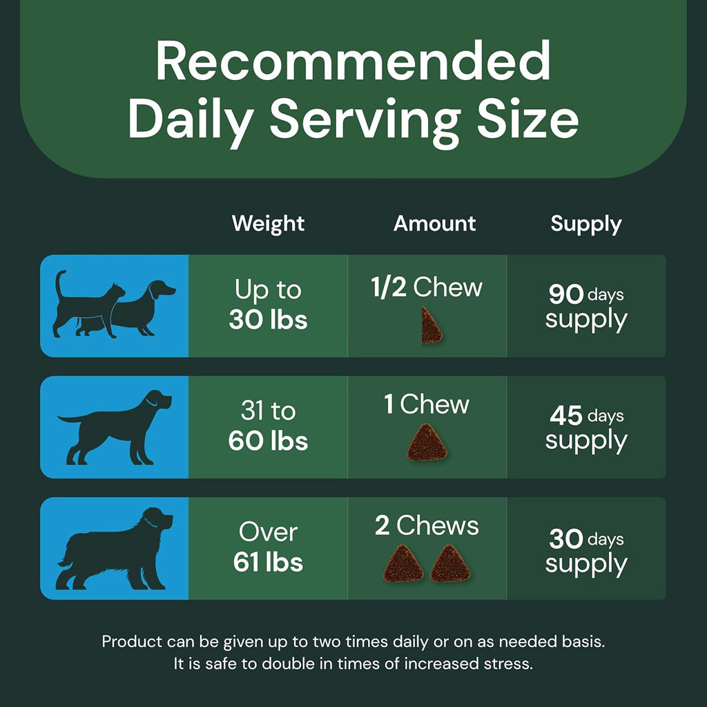 Composure Pro Calming Chews for Dogs & Cats – UK Stock