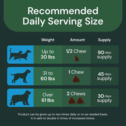 Composure Pro Calming Chews for Dogs & Cats – UK Stock