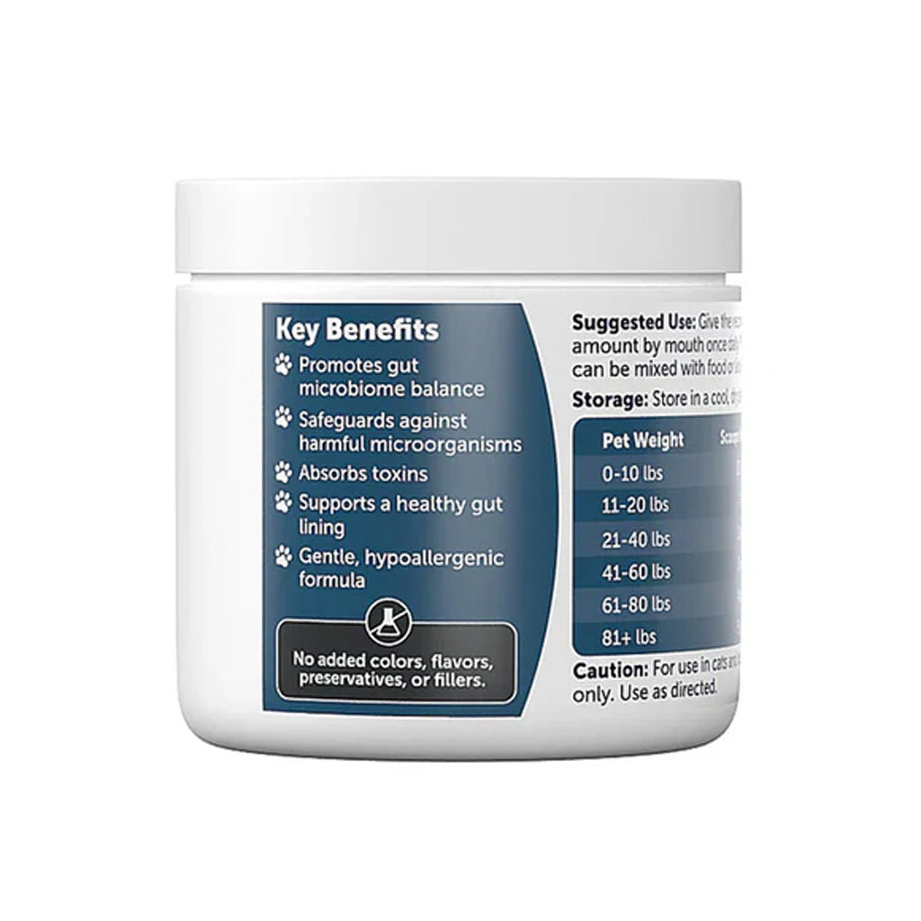 AnimalBiome Gut Defender Container with label detailing key benefits and usage instructions on a white background