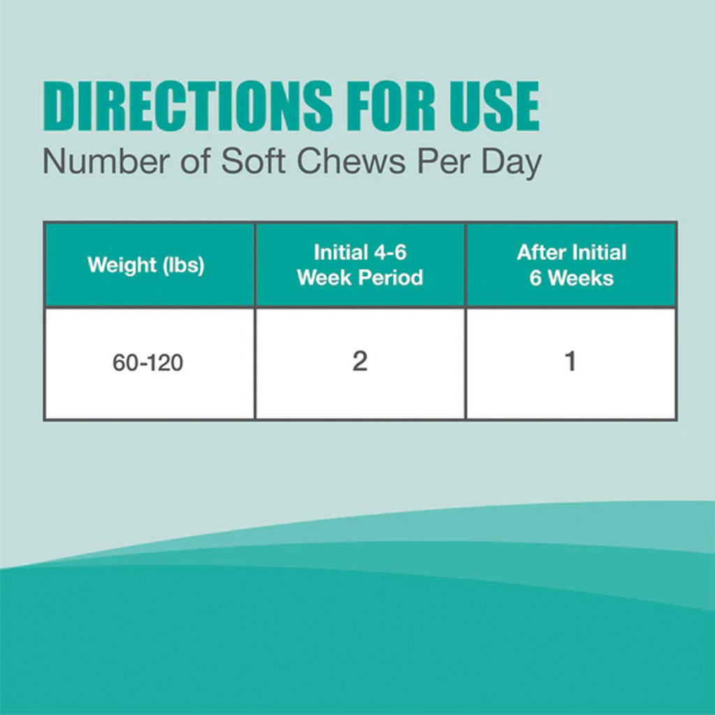 Nutramax Dasuquin Soft Chews for Large Dogs Directions For Use – Advanced Joint Health Formula | UK Stock