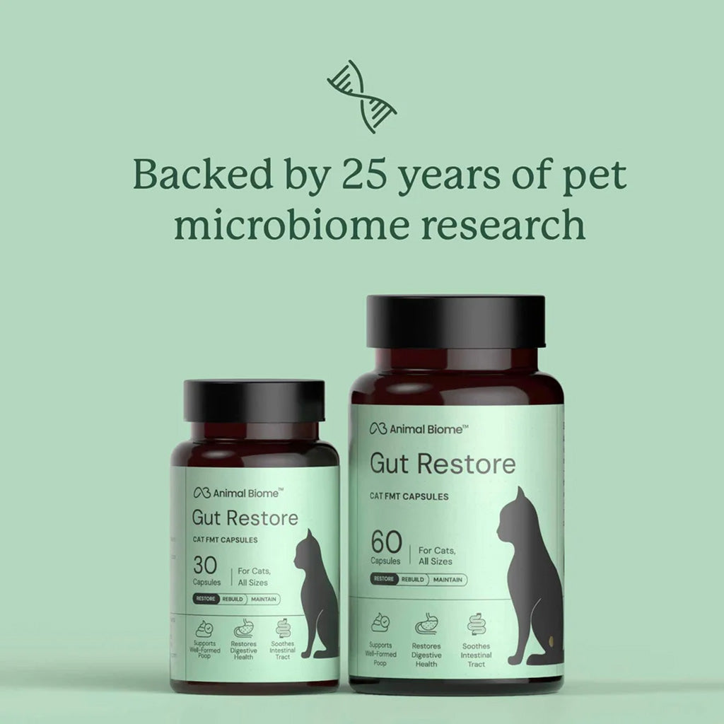 Two Animal Biome Gut Restore cat supplement bottles on a pale green background with the text 'Backed by 25 years of pet microbiome research' above them.