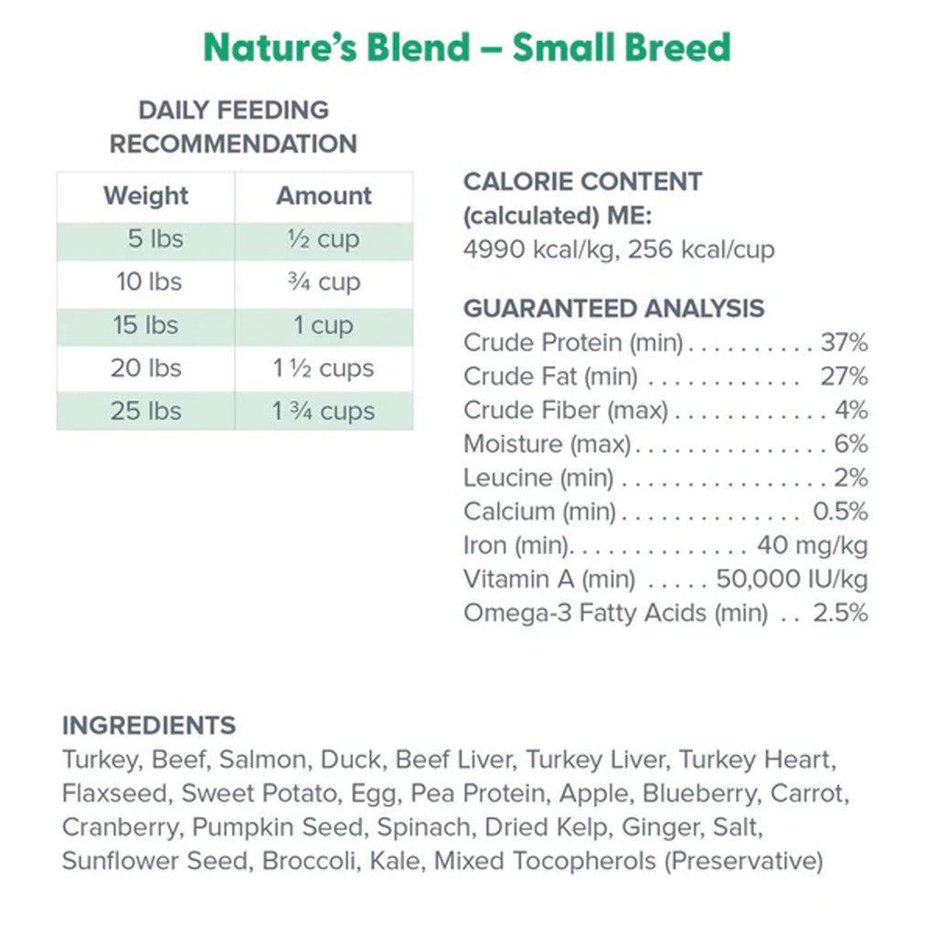 Ingredients panel for Dr. Marty Nature's Blend Small Breed dog food