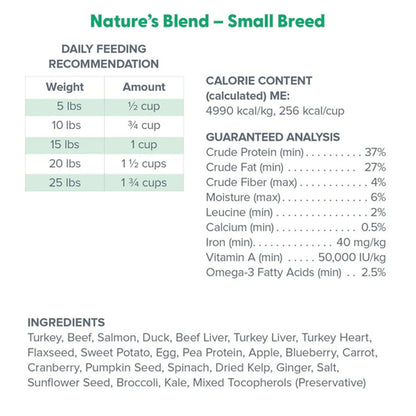 Ingredients panel for Dr. Marty Nature's Blend Small Breed dog food