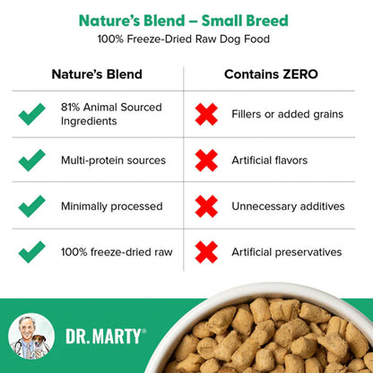 Dr. Marty Nature's Blend Small Breed freeze-dried raw dog food
