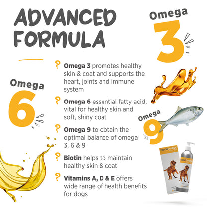 maxxiomega for dogs advanced formula
