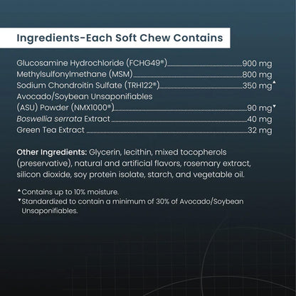 A dark blue ingredients list graphic for a soft chew product, showing supplement and flavor ingredients with milligram amounts and footnotes.