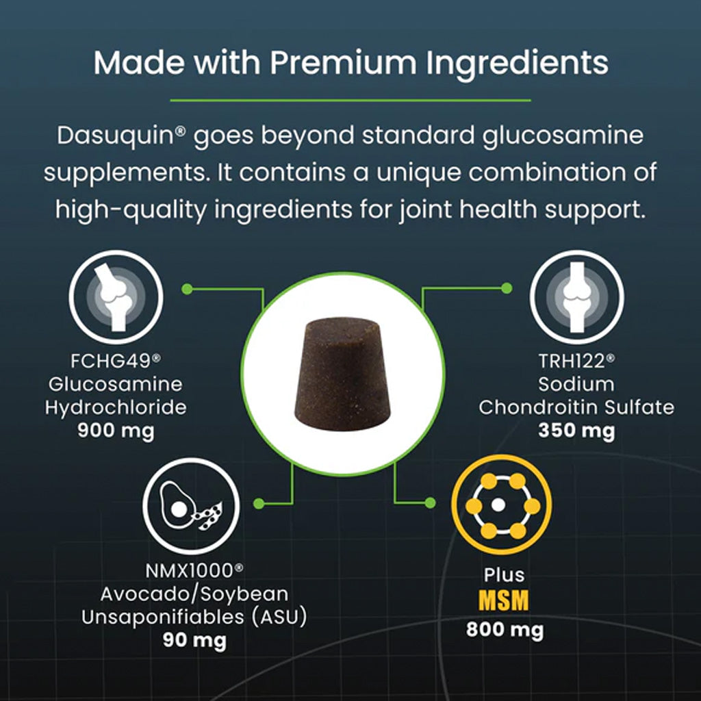 Advertisement for Dasuquin supplement highlighting premium ingredients on a dark background