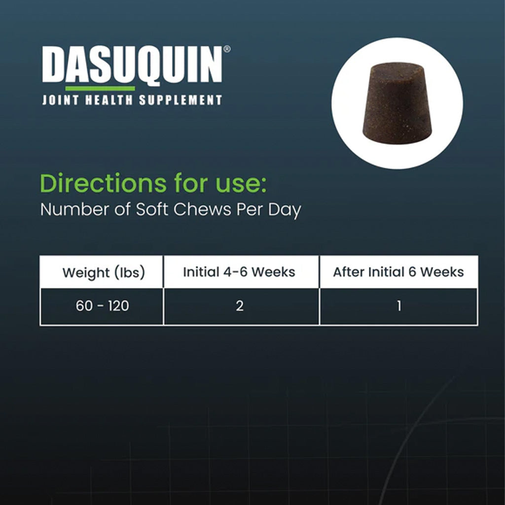 Dasuquin joint health supplement directions for use on a dark background