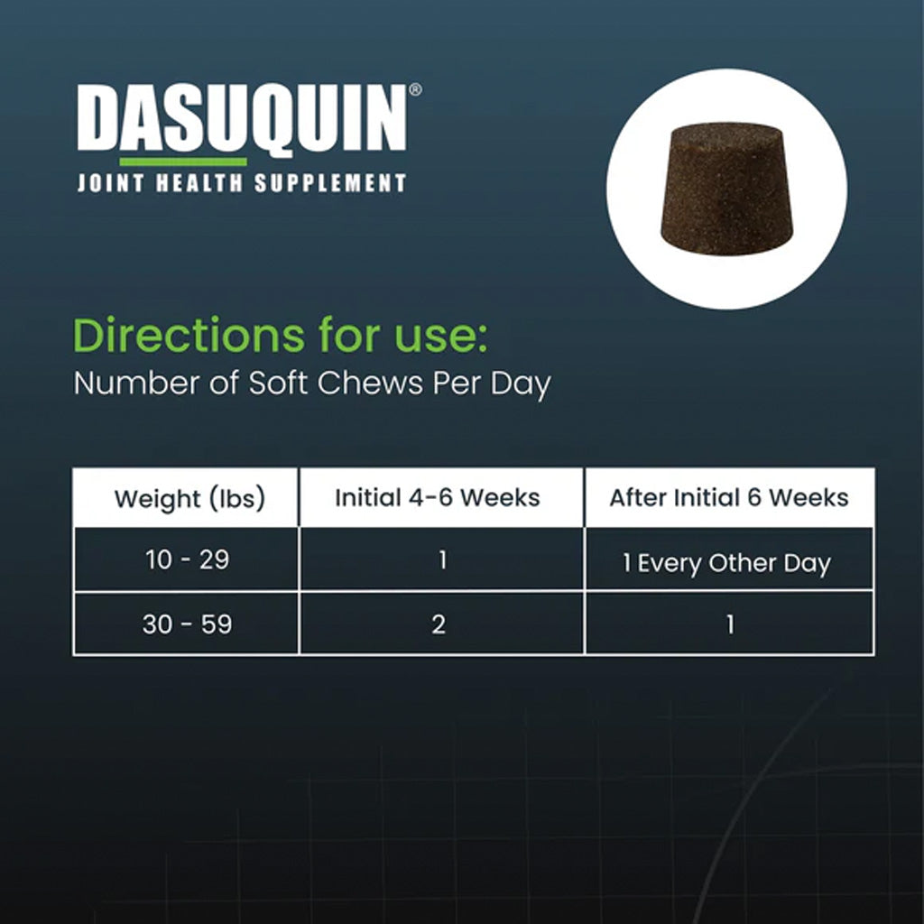 Dasuquin joint health supplement directions for use on a dark background