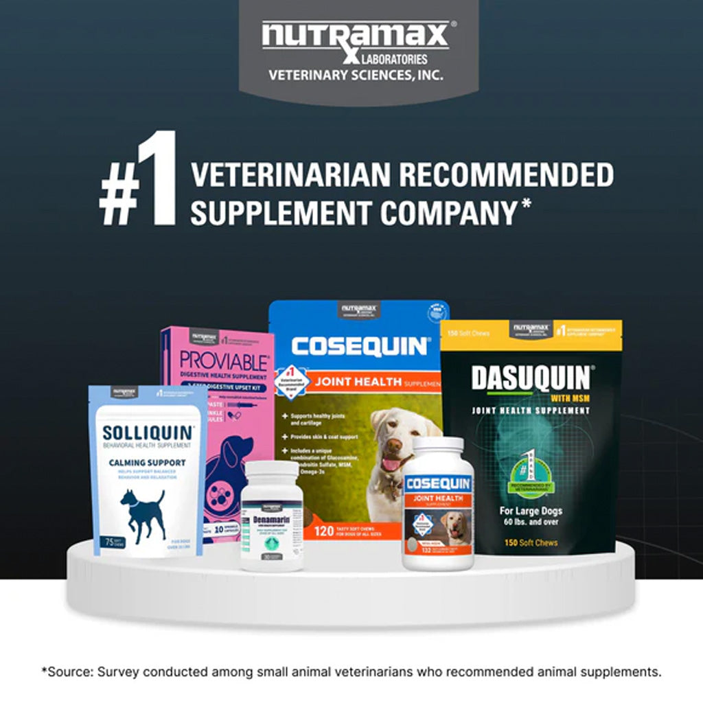 Collection of Nutramax veterinary supplements on a dark background with the brand logo displayed.