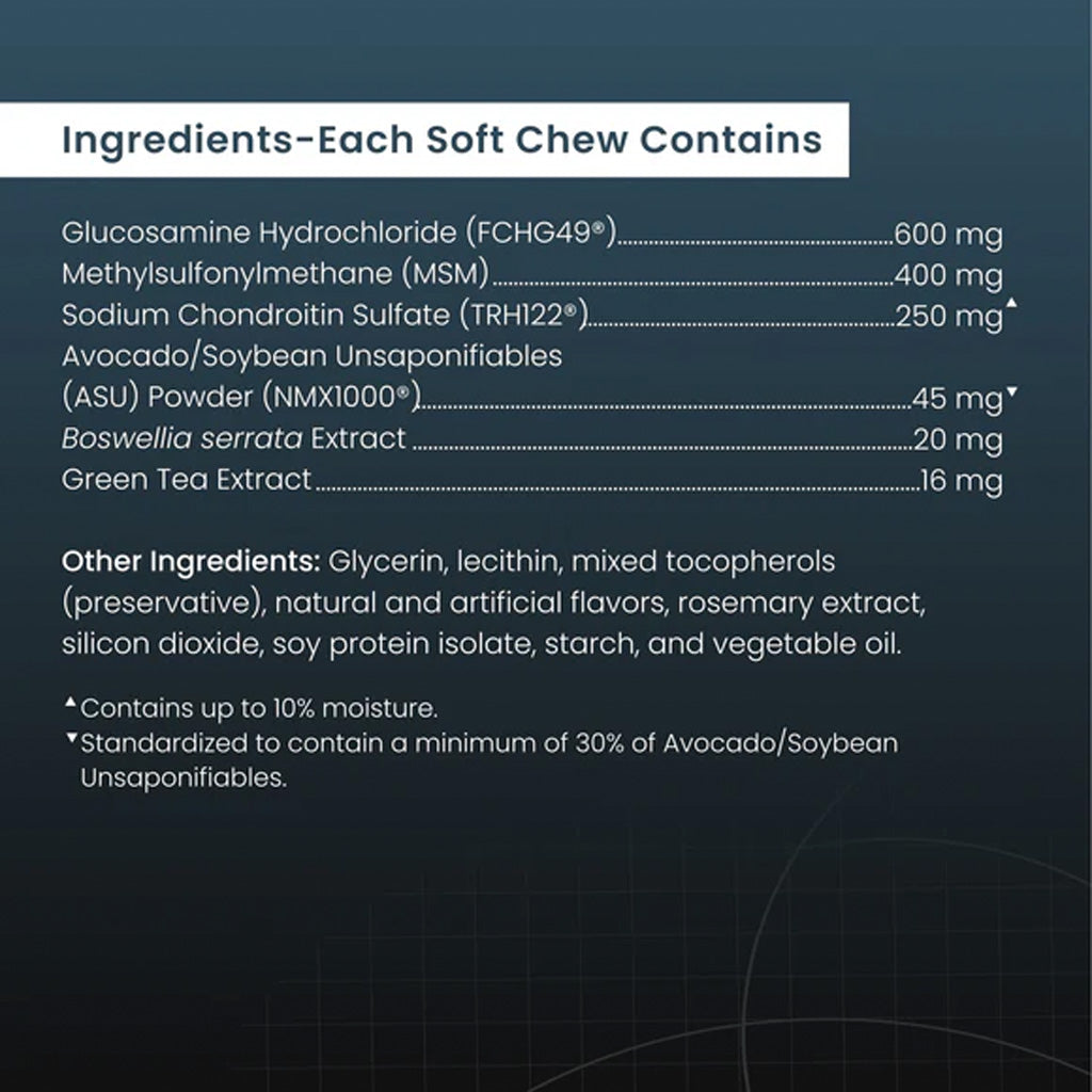 A dark blue ingredients list graphic for a soft chew product, showing supplement and flavor ingredients with milligram amounts and footnotes.