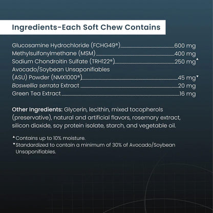 A dark blue ingredients list graphic for a soft chew product, showing supplement and flavor ingredients with milligram amounts and footnotes.
