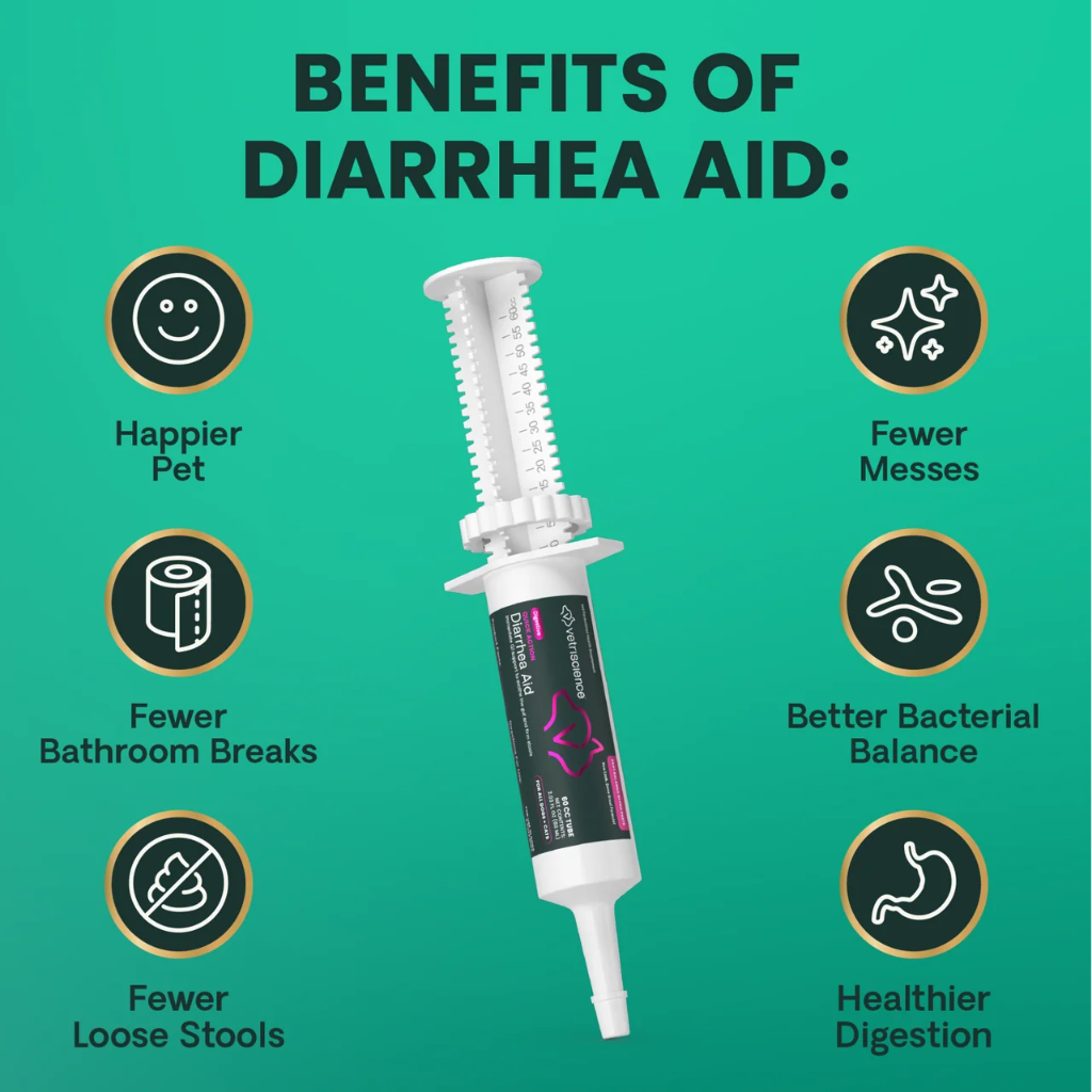 Benefits of Quick Action Diarrhea Aid, shown around the dial-a-serving tube