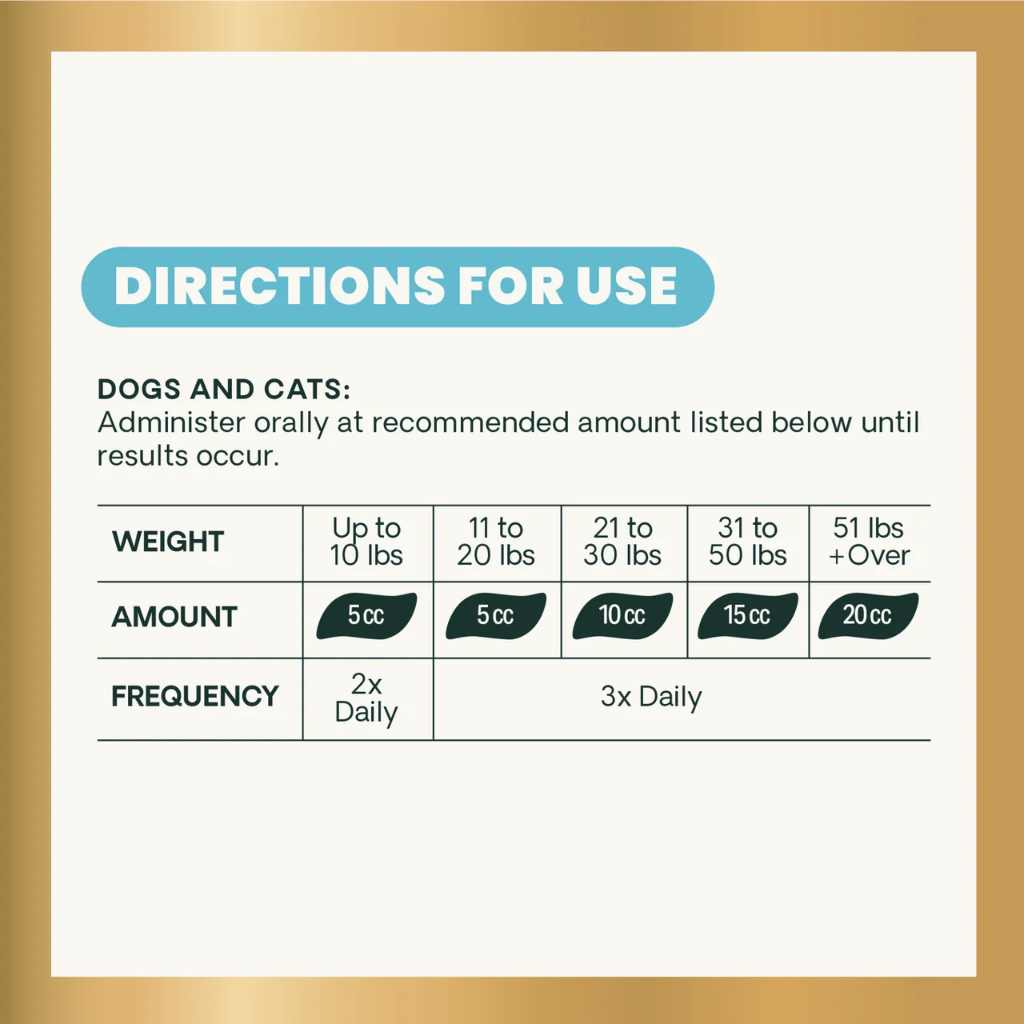 Directions for use: up to 10 lbs give 5 cc twice daily, 11-20 lbs 5 cc three times daily, 21-30 lbs 10 cc three times daily, 31-50 lbs 15 cc three times daily, 51 lbs and over 20 cc three times daily, until results occur