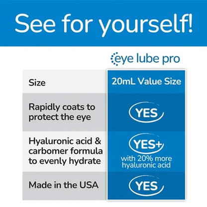 Sentrx Eye Lube Pro for Dogs & Cats | 20g | Available at Boss Pets UK
