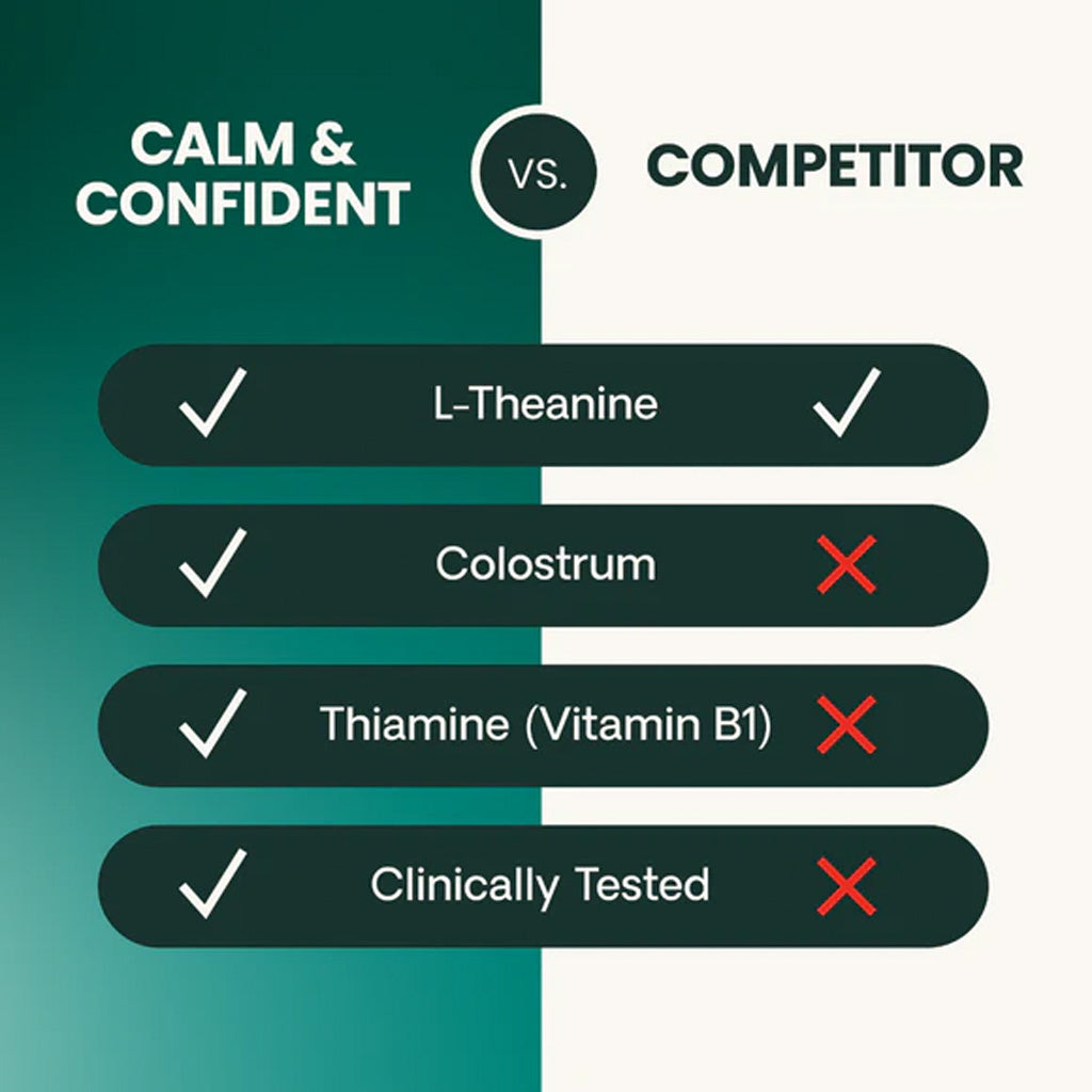 VetriScience Composure Calming Chews for Dogs, Chicken Flavour – Stress & Anxiety Relief | UK Stock