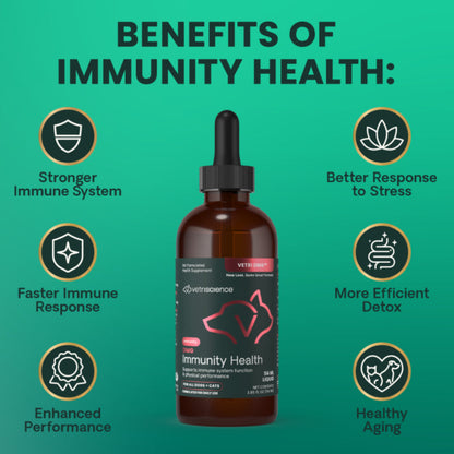 An amber glass dropper bottle labeled VetriScience Immunity Health centered on a teal-green background, surrounded by circular benefit icons and text reading 'BENEFITS OF IMMUNITY HEALTH.'.