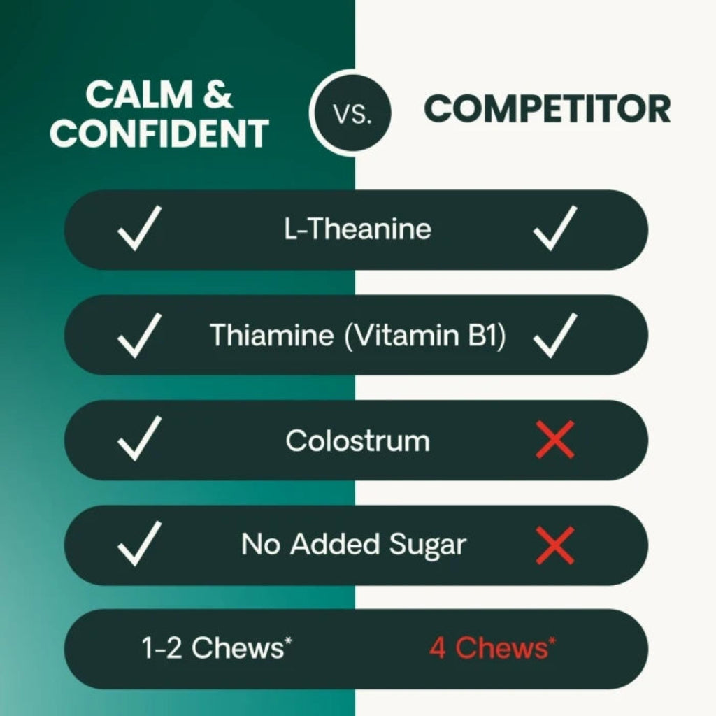 Comparison chart: VetriScience Calm & Confident calming chews for cats versus a competitor brand